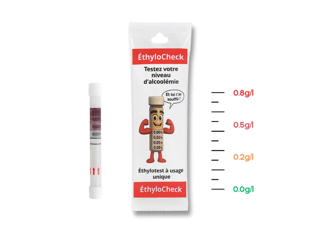 EthyloCheck