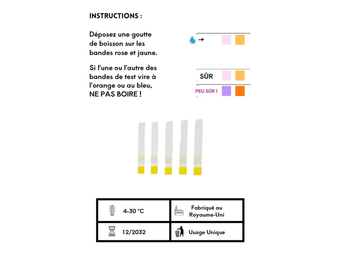 Test Anti soumission chimique (CYD)