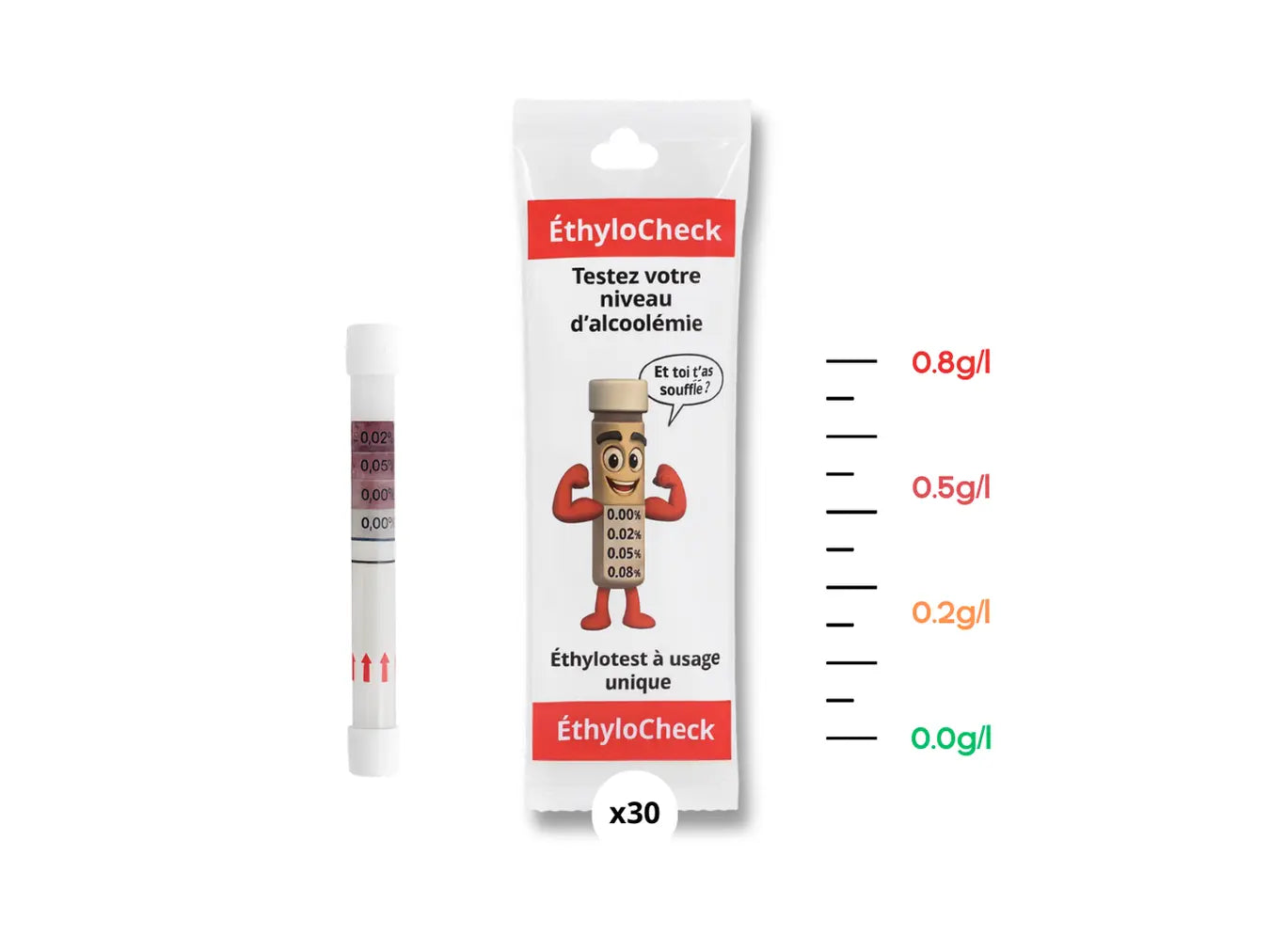 Boîte de 30 EthyloCheck™ – Éthylotests jetables préventifs (0,0 g/L à 0,8 g/L) – Prévention & Alcool
