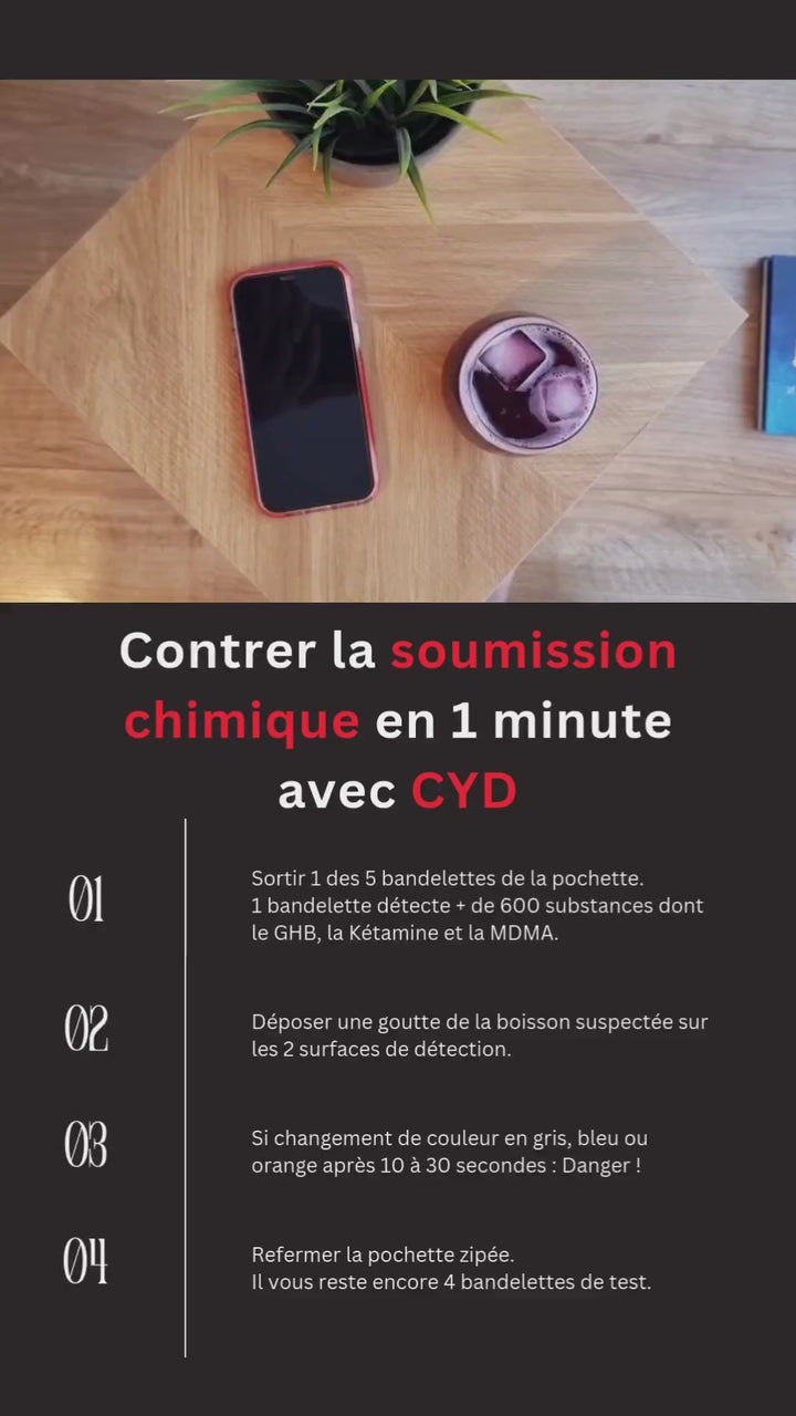 Test Anti soumission chimique (CYD)