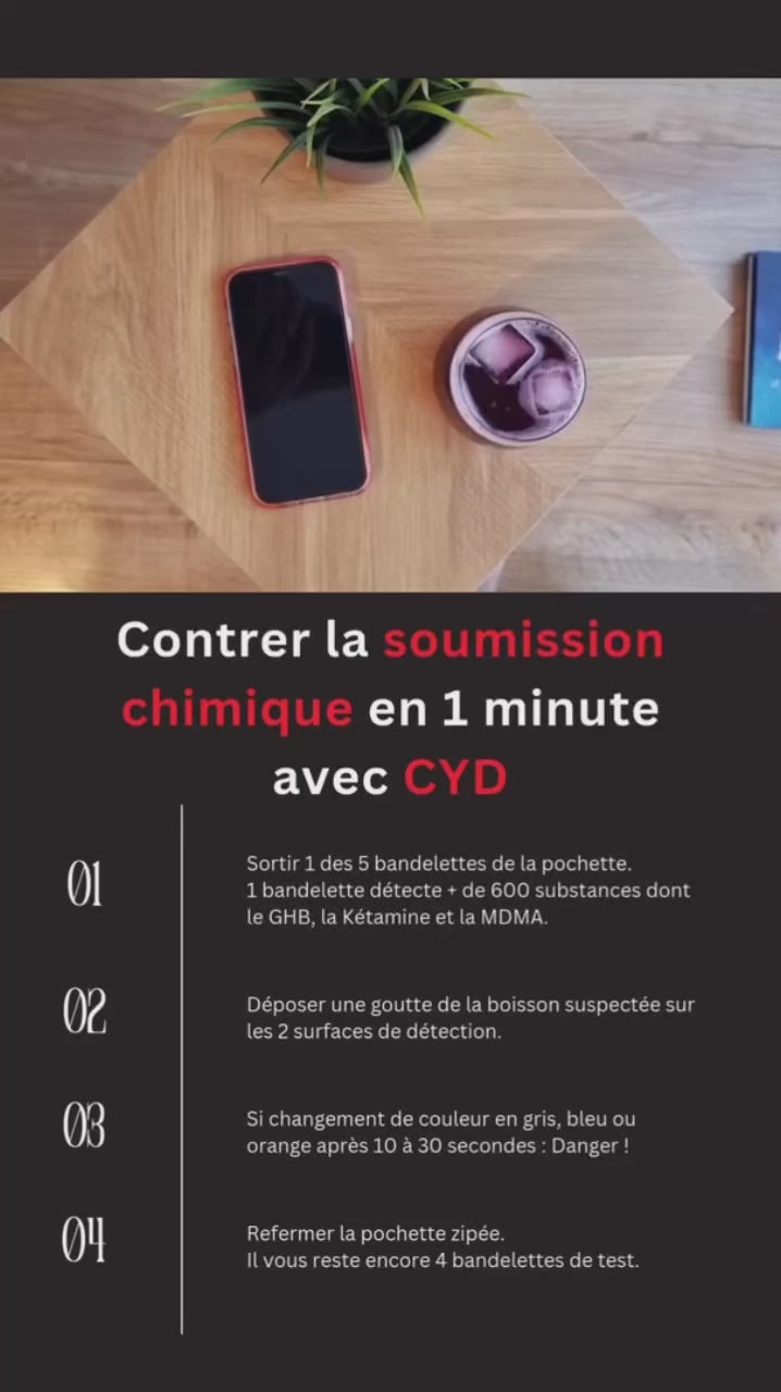 Test Anti soumission chimique (CYD)