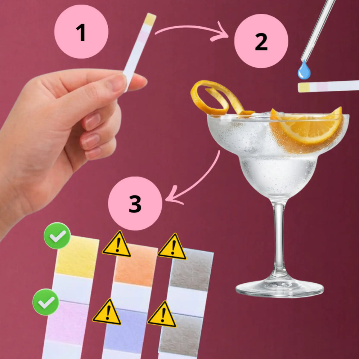 Drink spiking test kit CYD – capote2verre